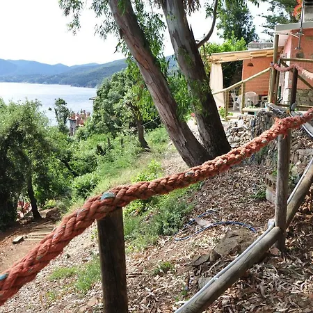 农家乐 Agriturismo Cotetonda *